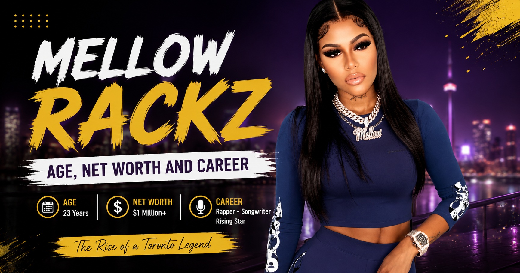 Mellow Rackz Age: Best Net Worth, Music Career & Rise to Fame 2026