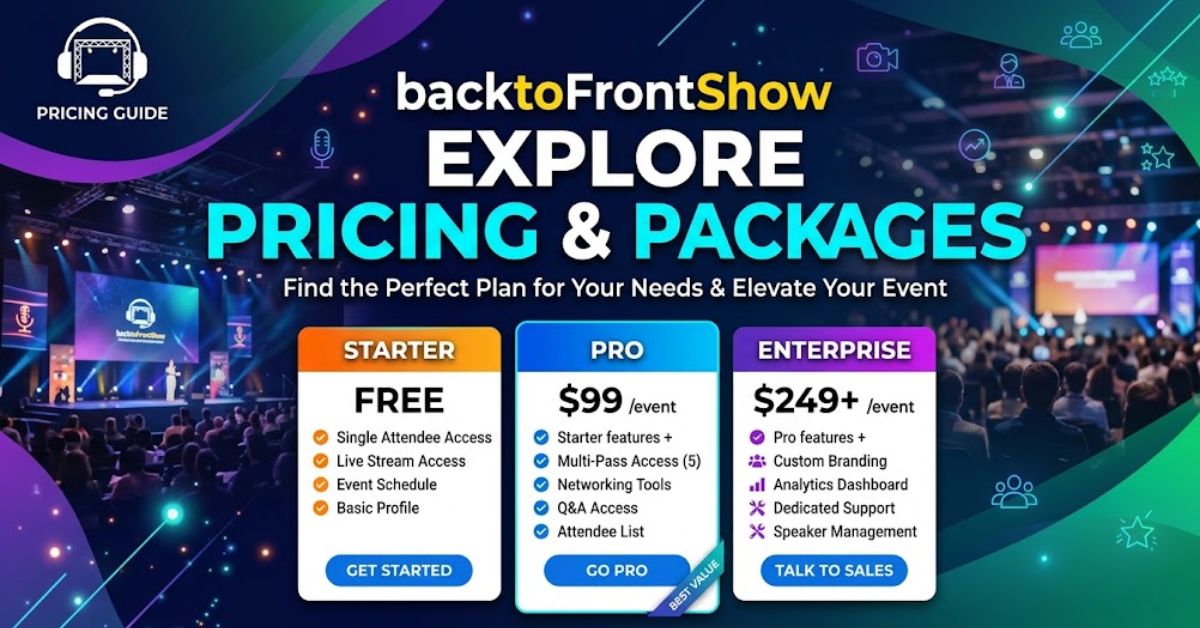 backtofrontshow pricing